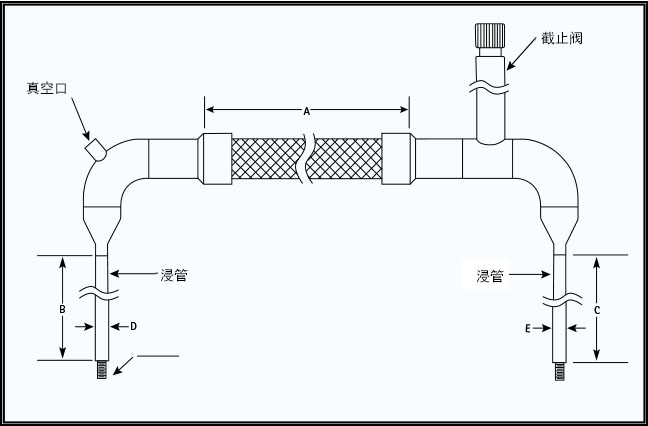 U型管設(shè)計 U型管設(shè)計